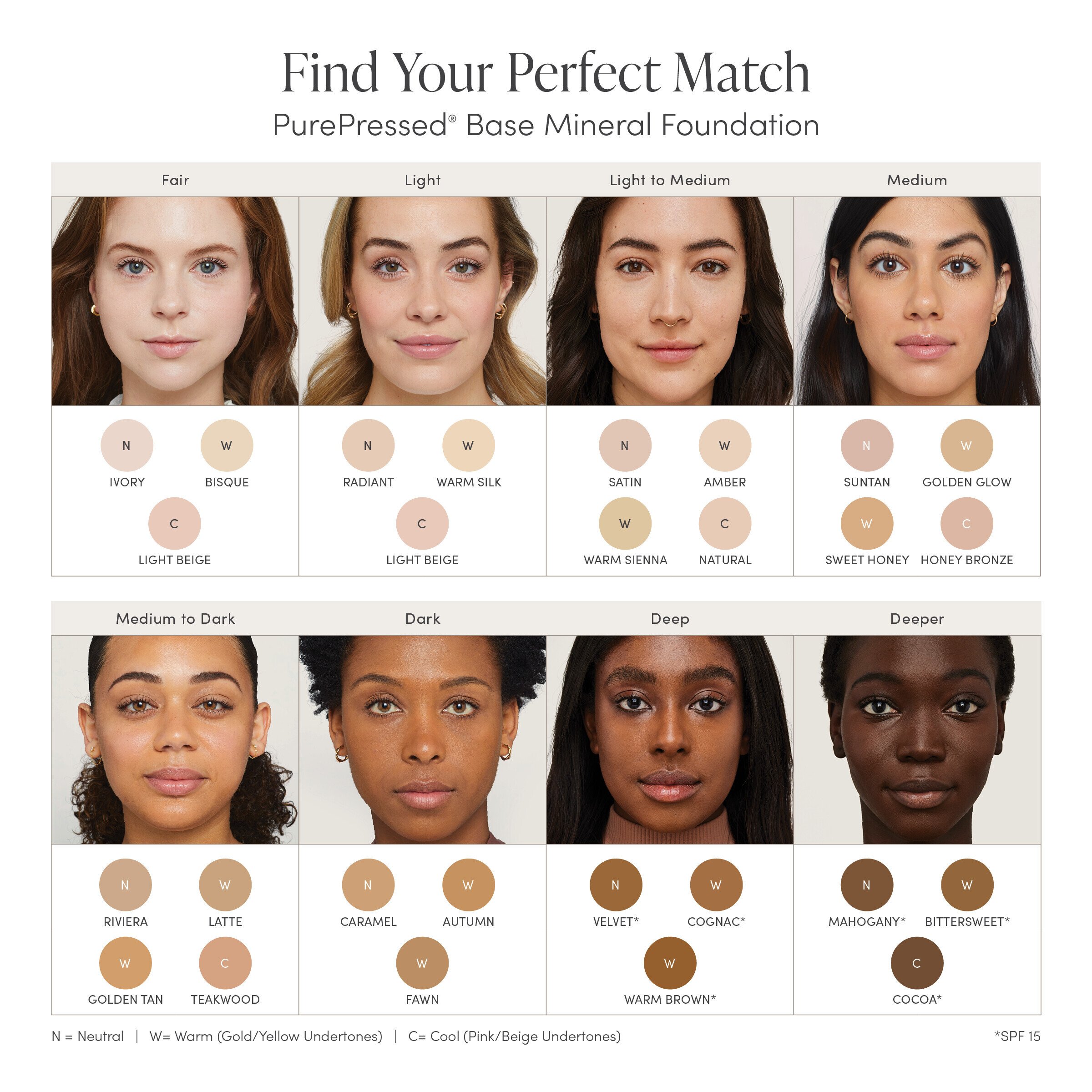 Jane Iredale PurePressed Base Mineral Foundation Refill SPF 20/15 - Image 2