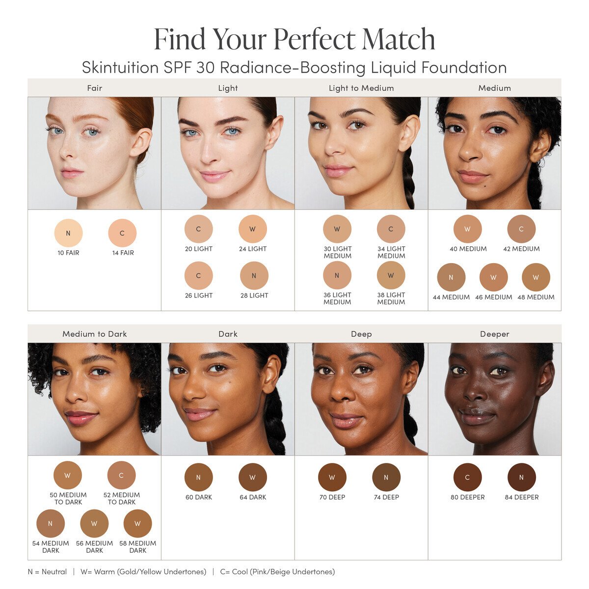 Jane Iredale Skintuition SPF 30 Radiance-Boosting Liquid Foundation - Image 6